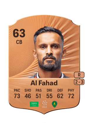 Abdullah Al Fahad