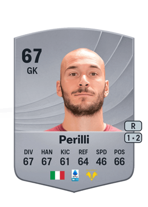 Simone Perilli
