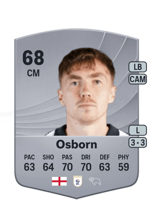 Ben Osborn