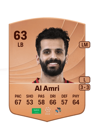 Mohammed Al Amri