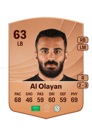 Madallah Al Olayan