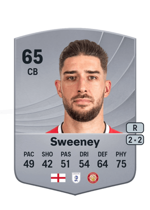 Dan Sweeney