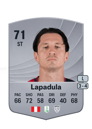 Gianluca Lapadula