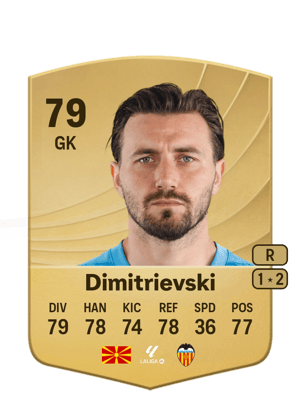 Stole Dimitrievski