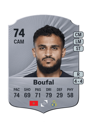 Sofiane Boufal