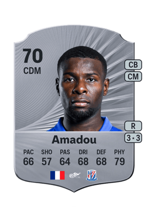 Ibrahim Amadou