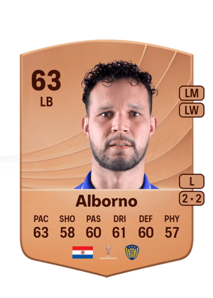 Rodrigo Alborno