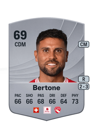 Leonardo Bertone