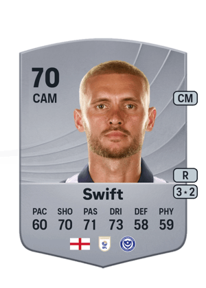 John Swift