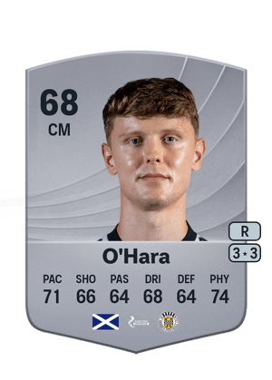 Mark O'Hara