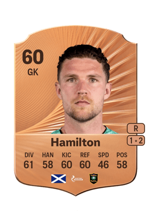 Jack Hamilton