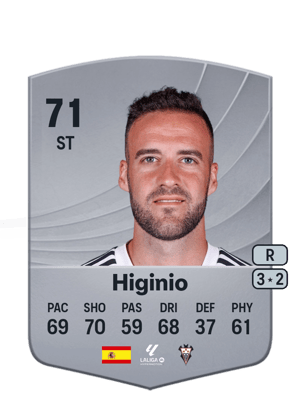 Higinio