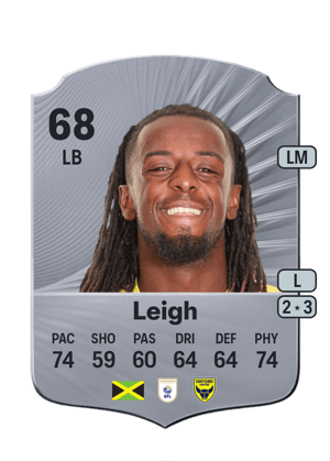 Greg Leigh