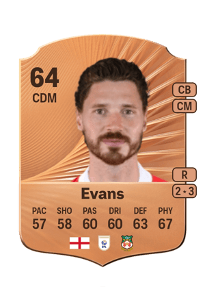George Evans