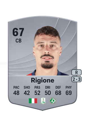 Michele Rigione