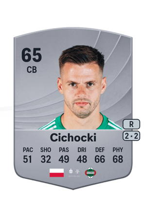 Mateusz Cichocki