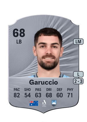 Ben Garuccio