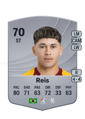 Reis