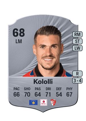 Benjamin Kololli