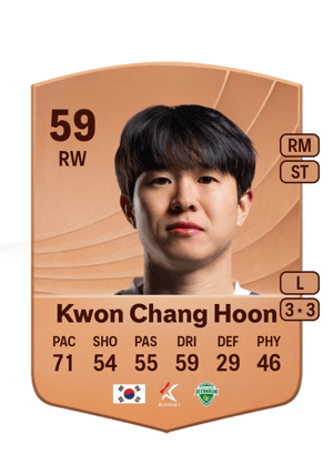 Kwon Chang Hoon