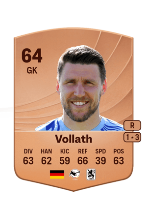René Vollath