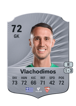 Odysseas Vlachodimos
