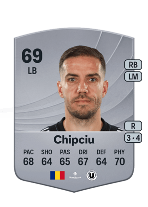 Alexandru Chipciu