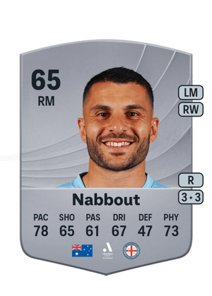 Andrew Nabbout