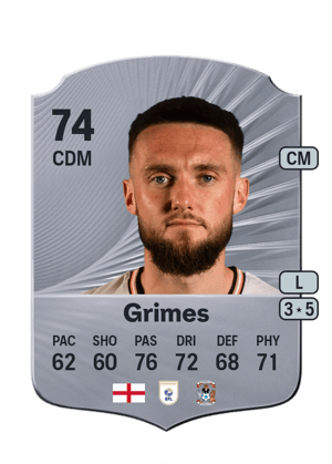 Matt Grimes