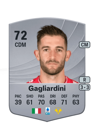 Roberto Gagliardini