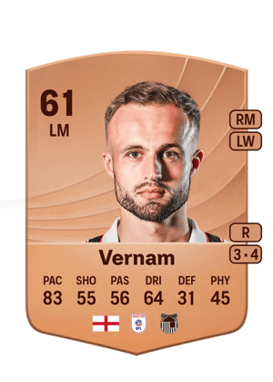 Charles Vernam