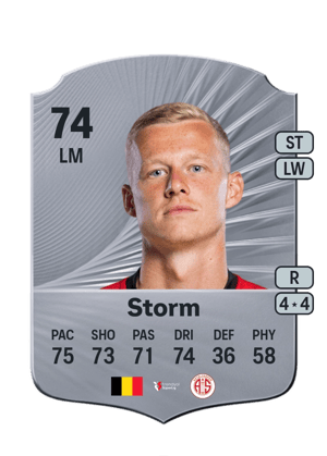 Nikola Storm