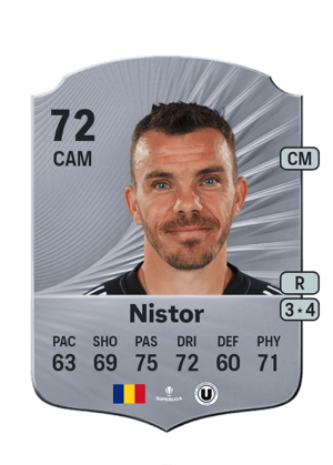 Dan Nistor