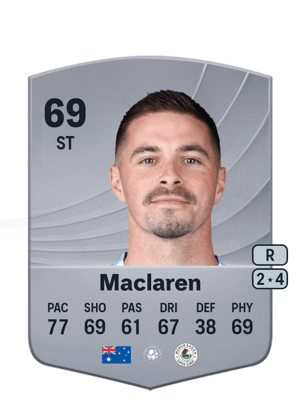Jamie Maclaren