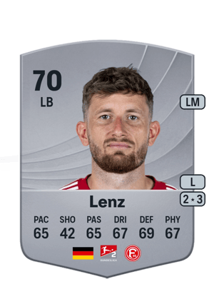 Christopher Lenz