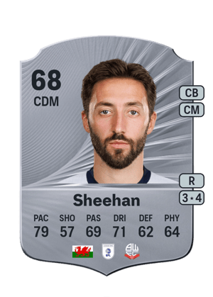 Josh Sheehan