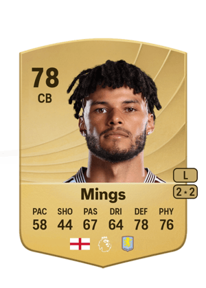 Tyrone Mings
