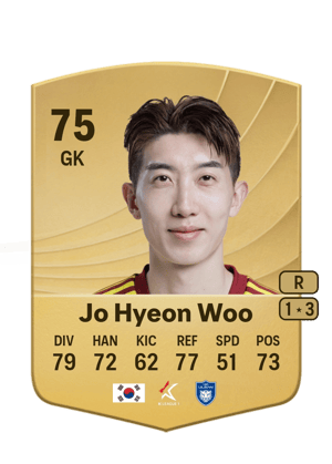 Jo Hyeon Woo