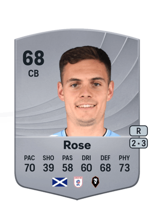 Michael Rose