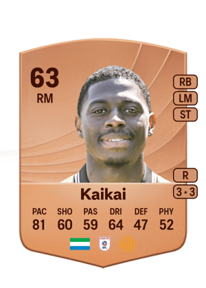 Sullay Kaikai