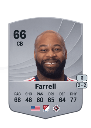 Andrew Farrell