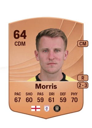 Bryn Morris