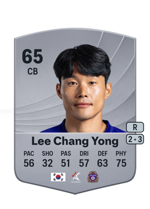 Lee Chang Yong