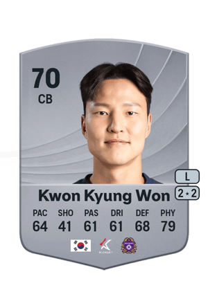 Kwon Kyung Won