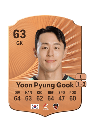 Yoon Pyung Gook