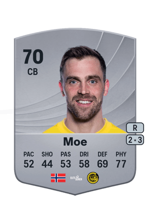 Brede Mathias Moe