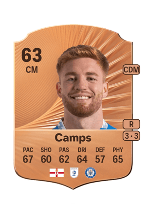 Callum Camps