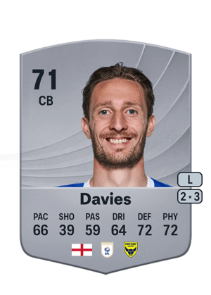 Ben Davies