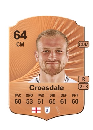 Ryan Croasdale