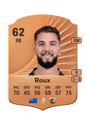 Storm Roux